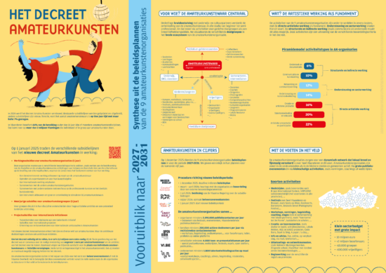 Folder AK decreet WEB recto