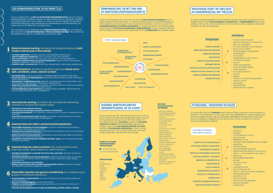 Folder AK decreet WEB verso